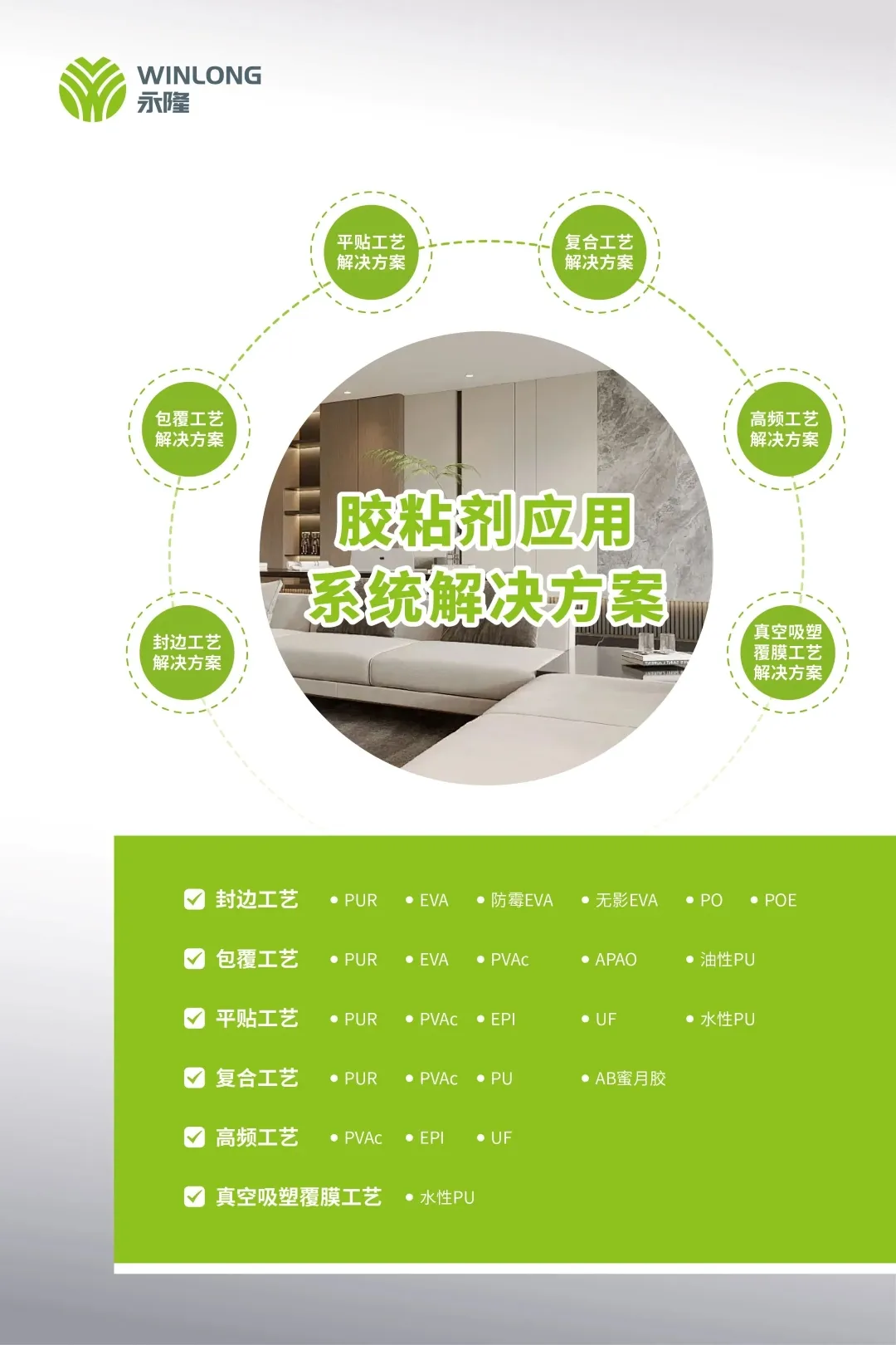 技术领航 智造升级 | 永隆携创新PUR封边胶解决方案亮相青岛国际家具展