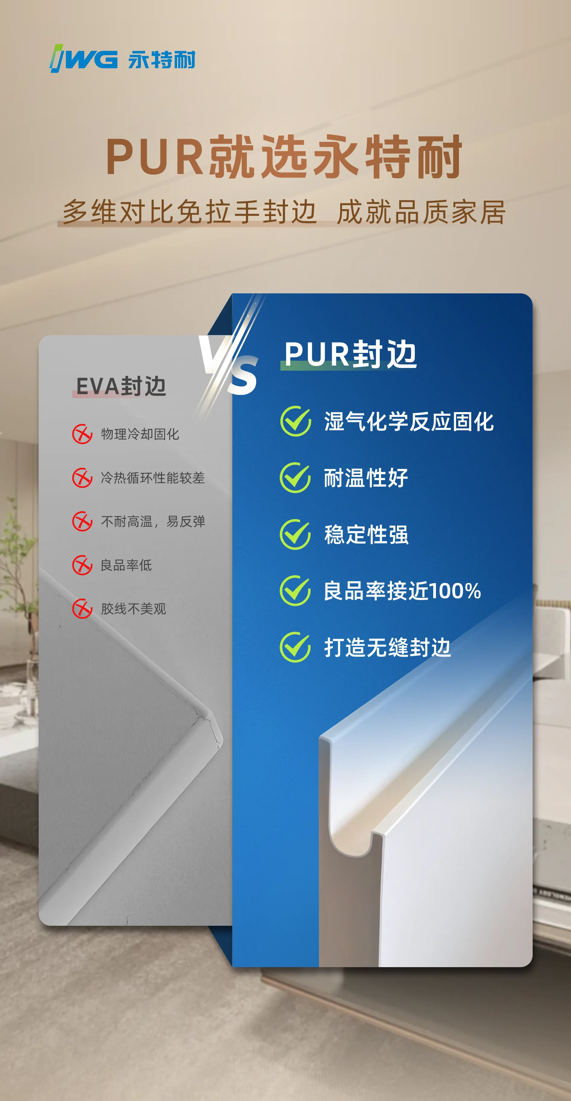 封边新技术 | 永特耐免拉手PUR封边工艺,始于颜值,臻于品质 封边新技术 | 永特耐免拉手PUR封边工艺,始于颜值,臻于品质