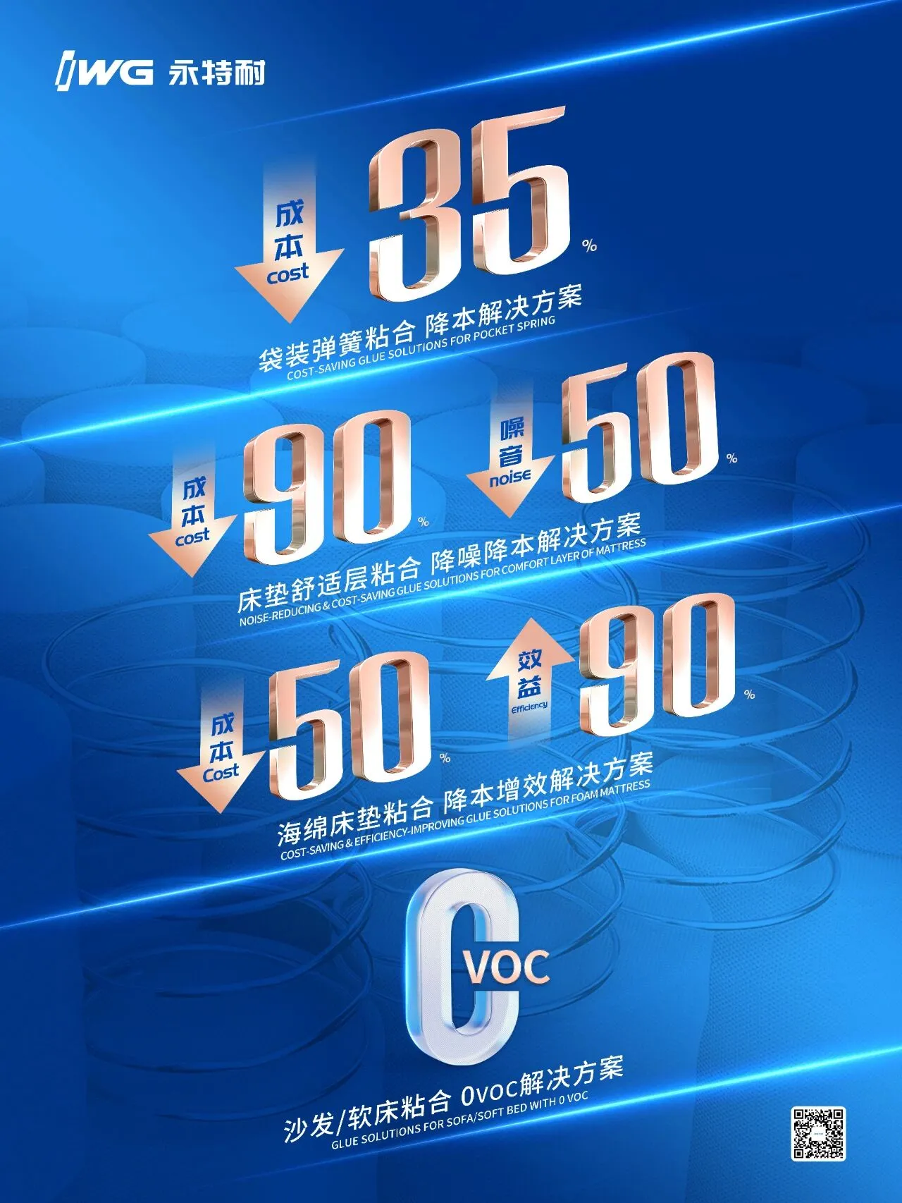 解读 | IWG永特耐：PUR全系方案为整装大家居行业创造价值